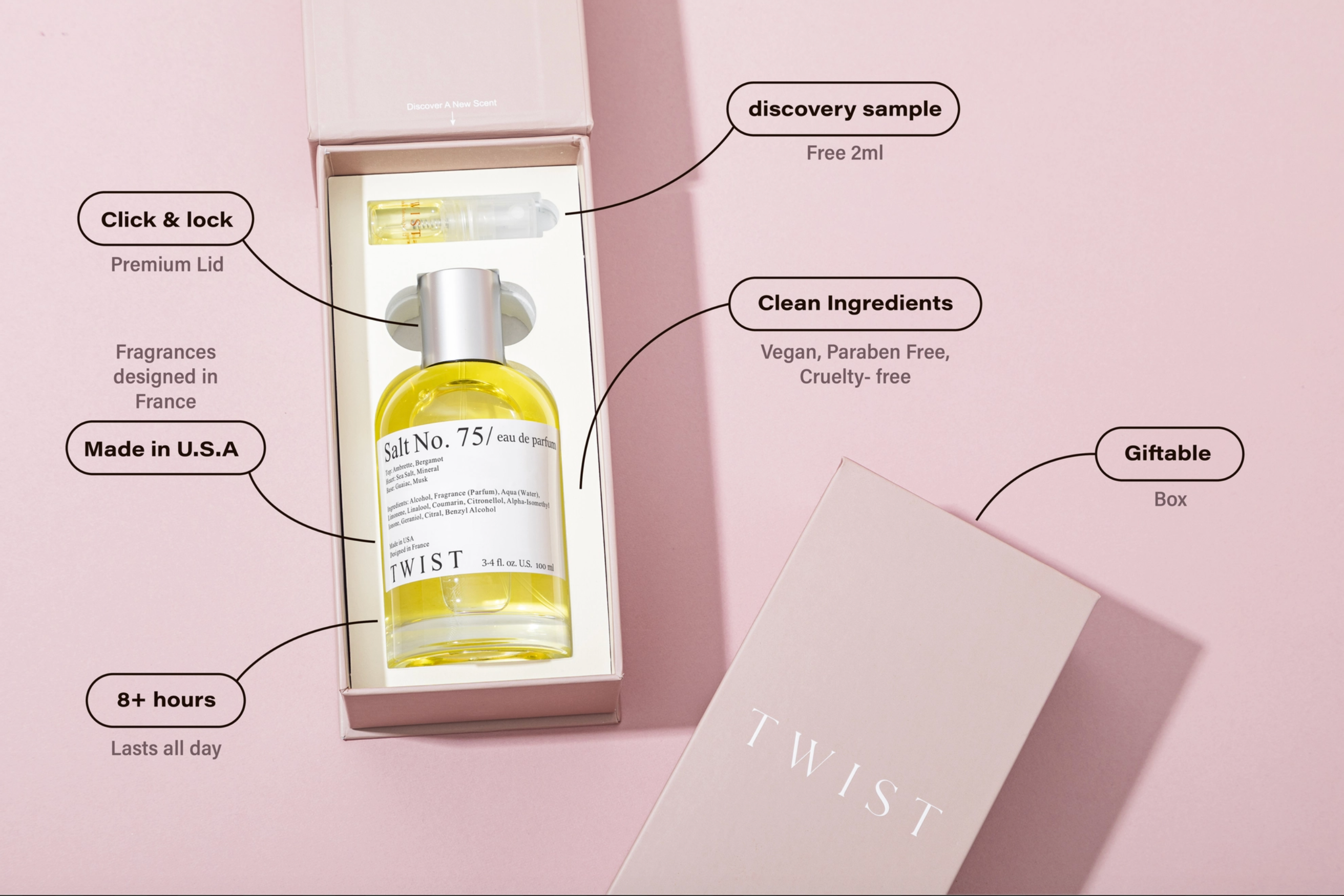 Bloom Petal No. 5 Inspired by G. Bloom Perfume